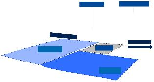CLALSP15